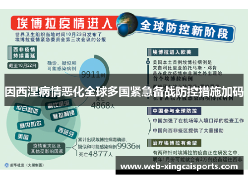 因西涅病情恶化全球多国紧急备战防控措施加码